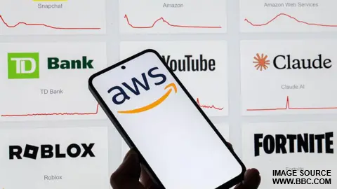 Amazon Web Services (AWS) outage
