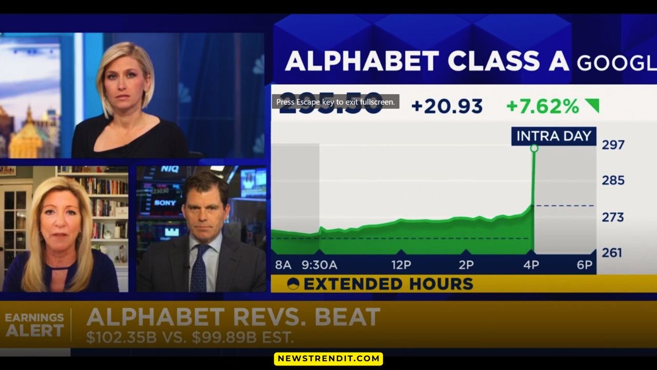 Alphabet’s 2025 Growth Story